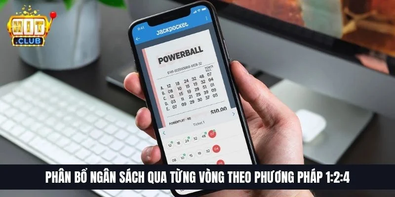 Phân bổ ngân sách qua từng vòng theo phương pháp 1:2:4